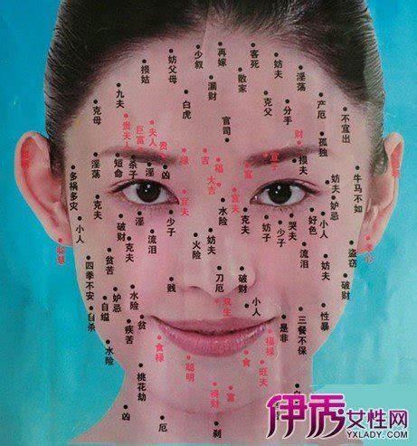 女人右顴骨有痣|【2024最新】7個女生臉上常見痣的位置，一口氣解答。